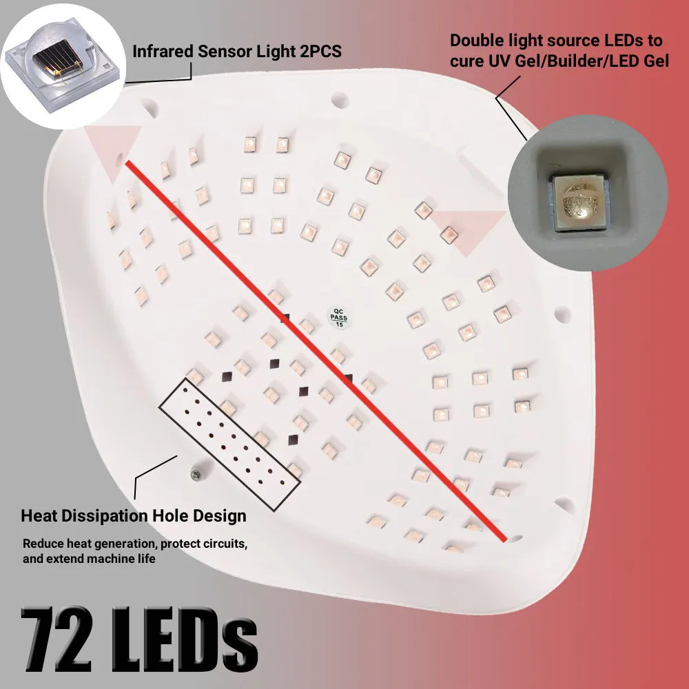 Nail Dryer UV Lamps